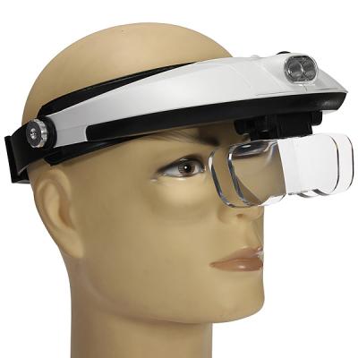 Pandelup med vipbar LED lys og 5 STK. udskiftelige linser